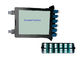 gavetas descarregadas da fibra cerco high-density 4x FHD da montagem em rack FHD das fibras 1U 96