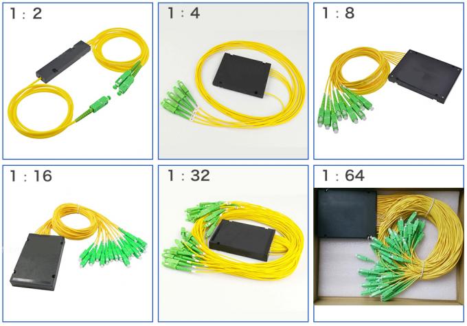 Fiber Optic Splitter SC APC幼-0.9mm-lszh