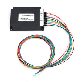 WDM da fibra ótica de 16 canais, faixa de passagem larga do conector do LC UPC do divisor da fibra ótica