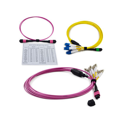 comprar Baixa perda de inserção ≤ 0,35 dB MPO de 3,0 mm para cassete LC 12/24 MPO/MTP de fibra online manufacture