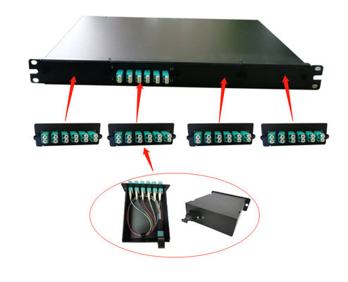 comprar 24 Portos Fibra Óptica Patch Panel LC / APC Conectores Rack Montável online manufacture