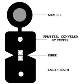 comprar Material da fibra LSZH da sensibilidade da curvatura do cabo pendente de Ftth do núcleo do único modo 2 baixo online manufacture