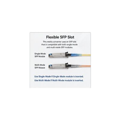 comprar Conversor de mídia WDM SFP com tecnologia BiDi WDM para transmissão de 20 km por fibra única online manufacture