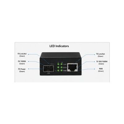 comprar Mini Compact USB Powered SFP Media Converter com transmissão de 20 km para Gigabit Ethernet online manufacture
