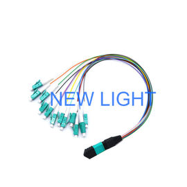 comprar O multi cabo da fibra de Mtp do conector da fibra/conecta o painel de remendo da gaveta de Mpo online manufacture