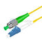 Equipamento de teste FC de uma comunicação ao cabo de remendo da fibra ótica do LC 9/125um